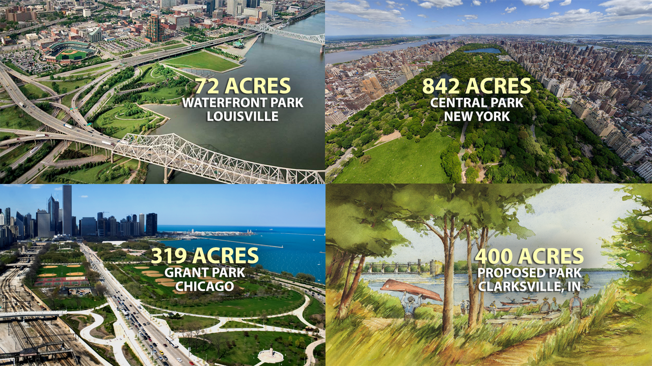 Parks comparison